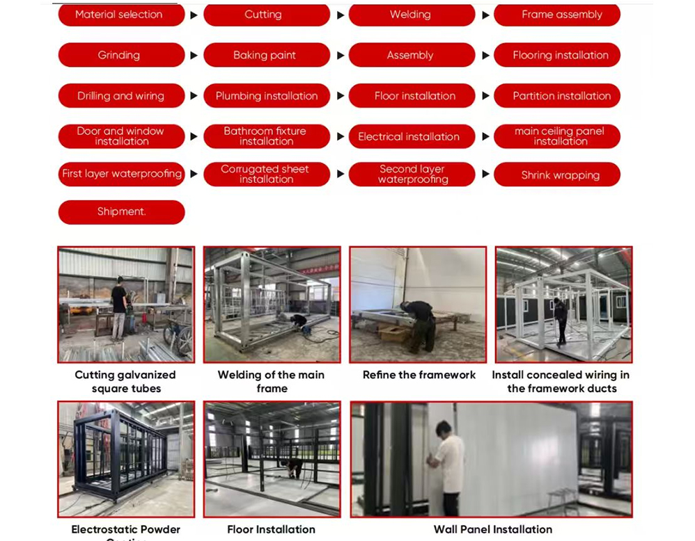 Dual-wing expandable container house